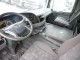 3236 ACTROS